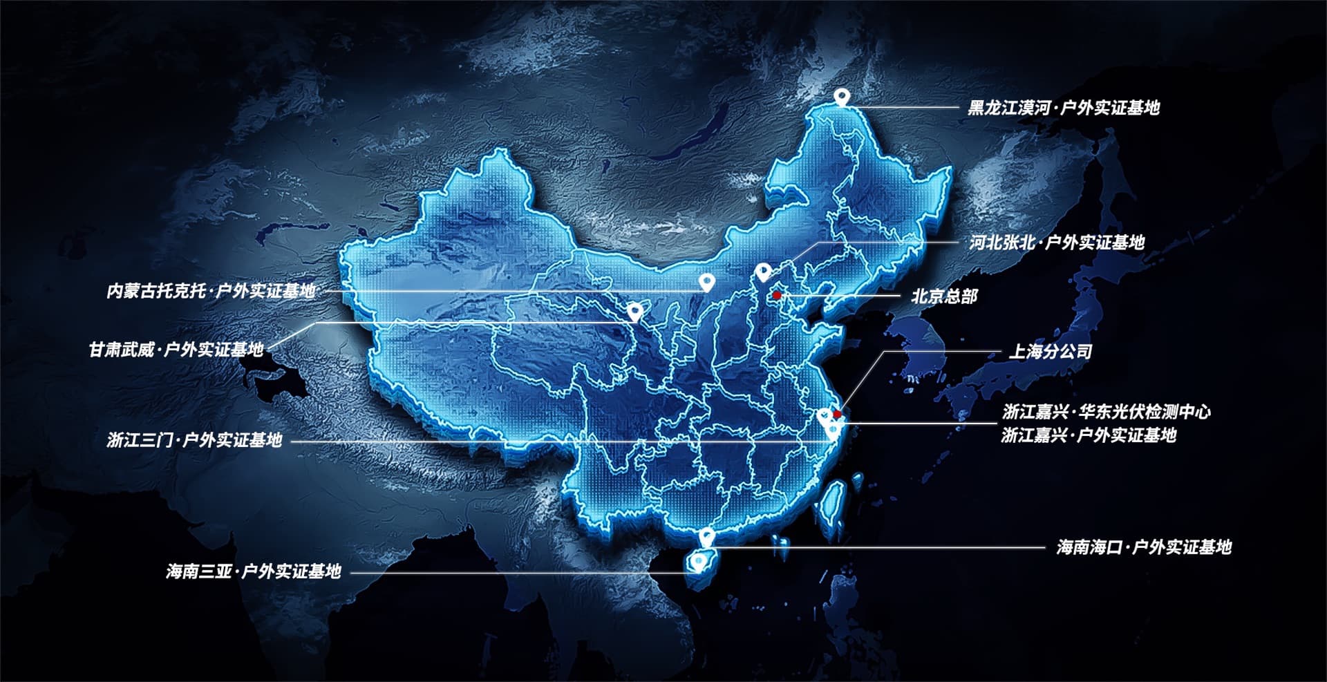 technology-innovation